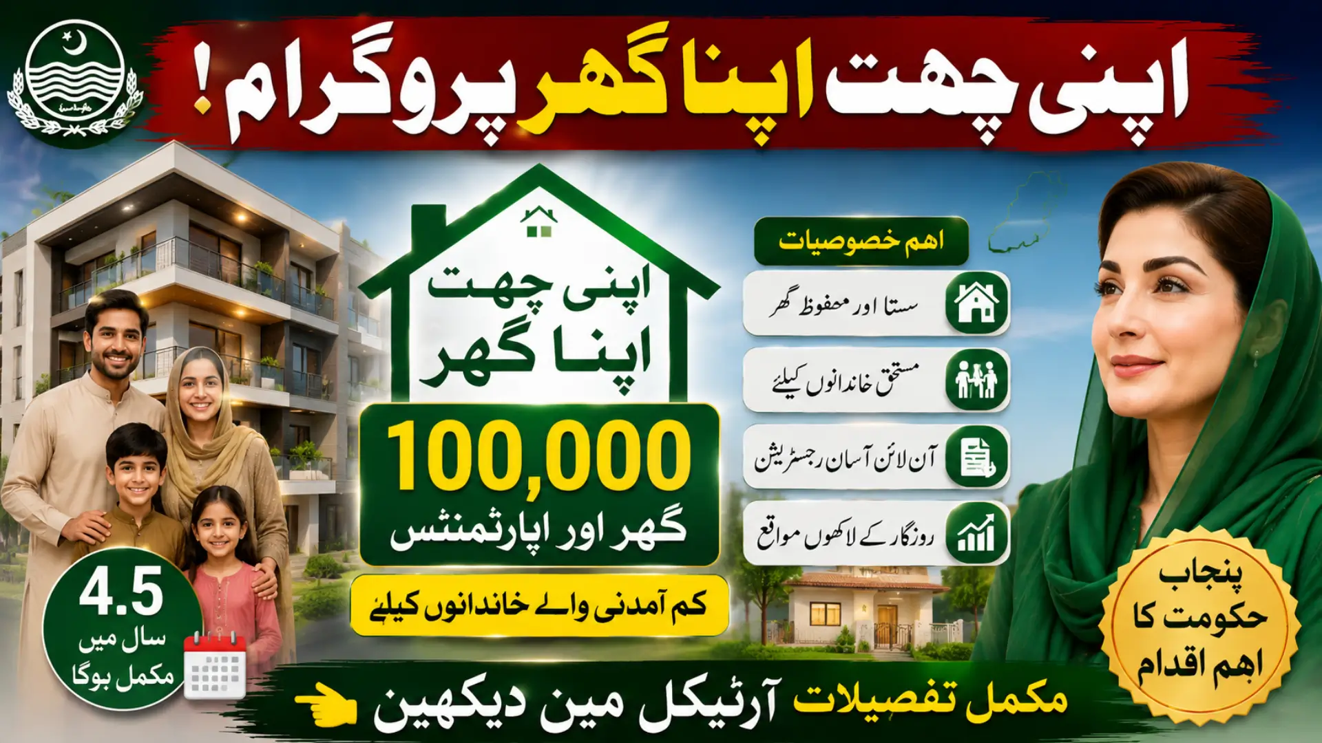 Apni Chhat Apna Ghar Program Punjab Government Affordable Housing Scheme