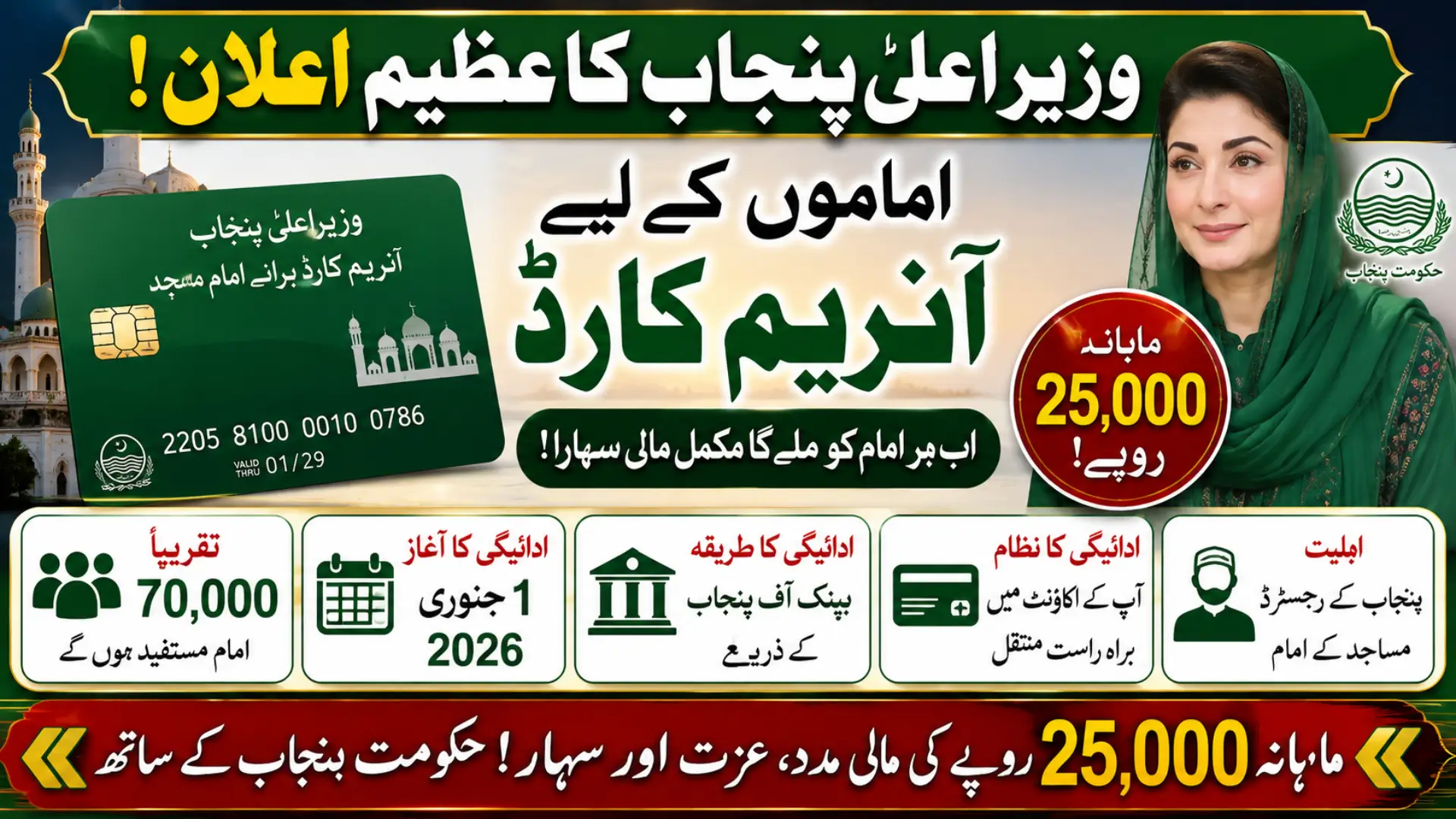 CM Punjab Honorarium Card for Imams 2026: Eligibility, Monthly Rs25,000 Honorarium and Payment Details