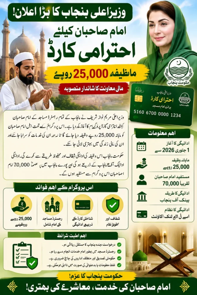 CM Punjab Honorarium Card for Imams 2026: Eligibility, Monthly Rs25,000 Honorarium and Payment Details
