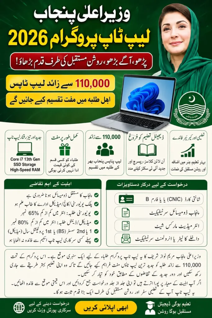 CM Punjab Laptop Program 2026: Eligibility Criteria, Online Registration, Benefits and Application Process
