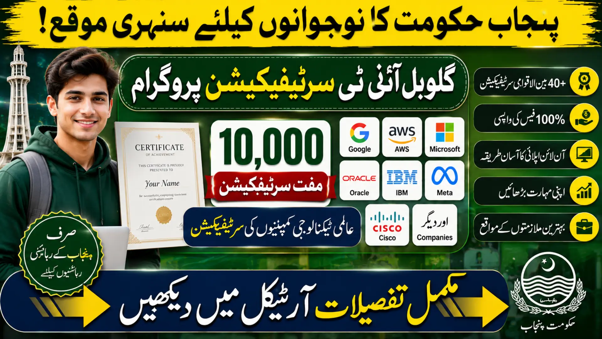 Global IT Certifications Program 2026 Free International IT Certifications in Punjab