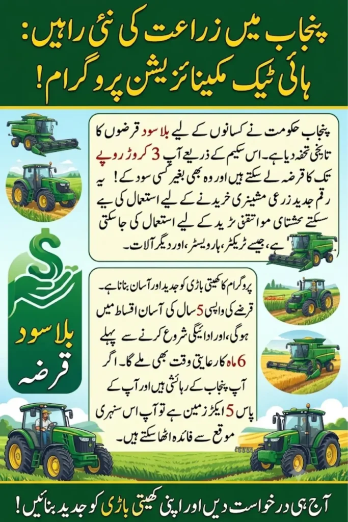 High Tech Mechanization Program Punjab: Eligibility, Loan Amount, Benefits and Online Application