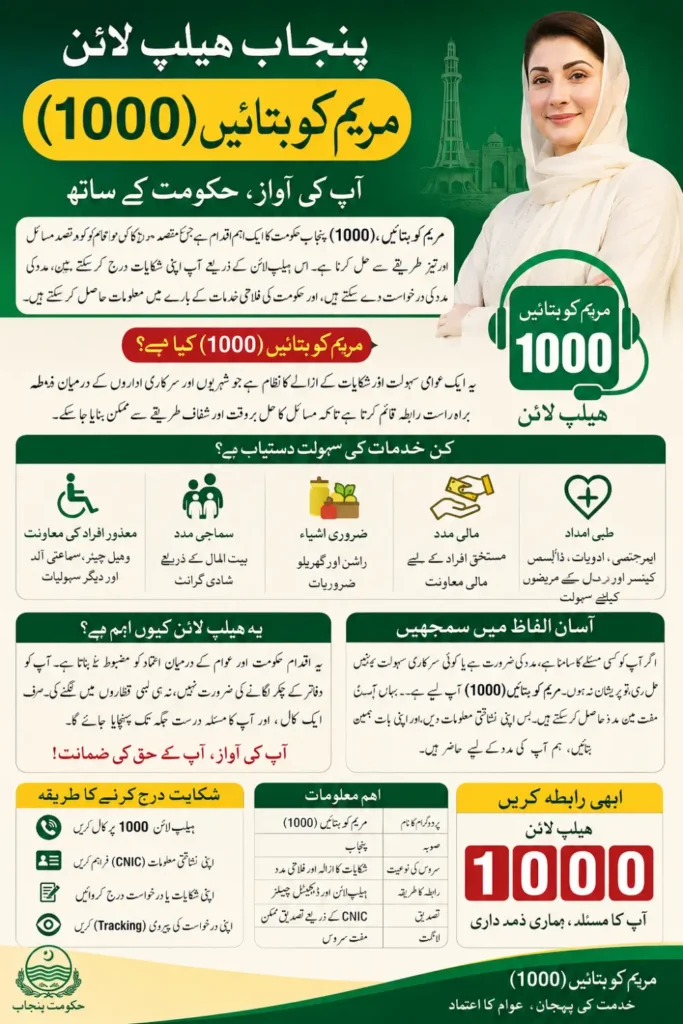 Maryam Ko Batayn Punjab Helpline 2026: Eligibility, Benefits, Complaint Registration & Welfare Support Guide