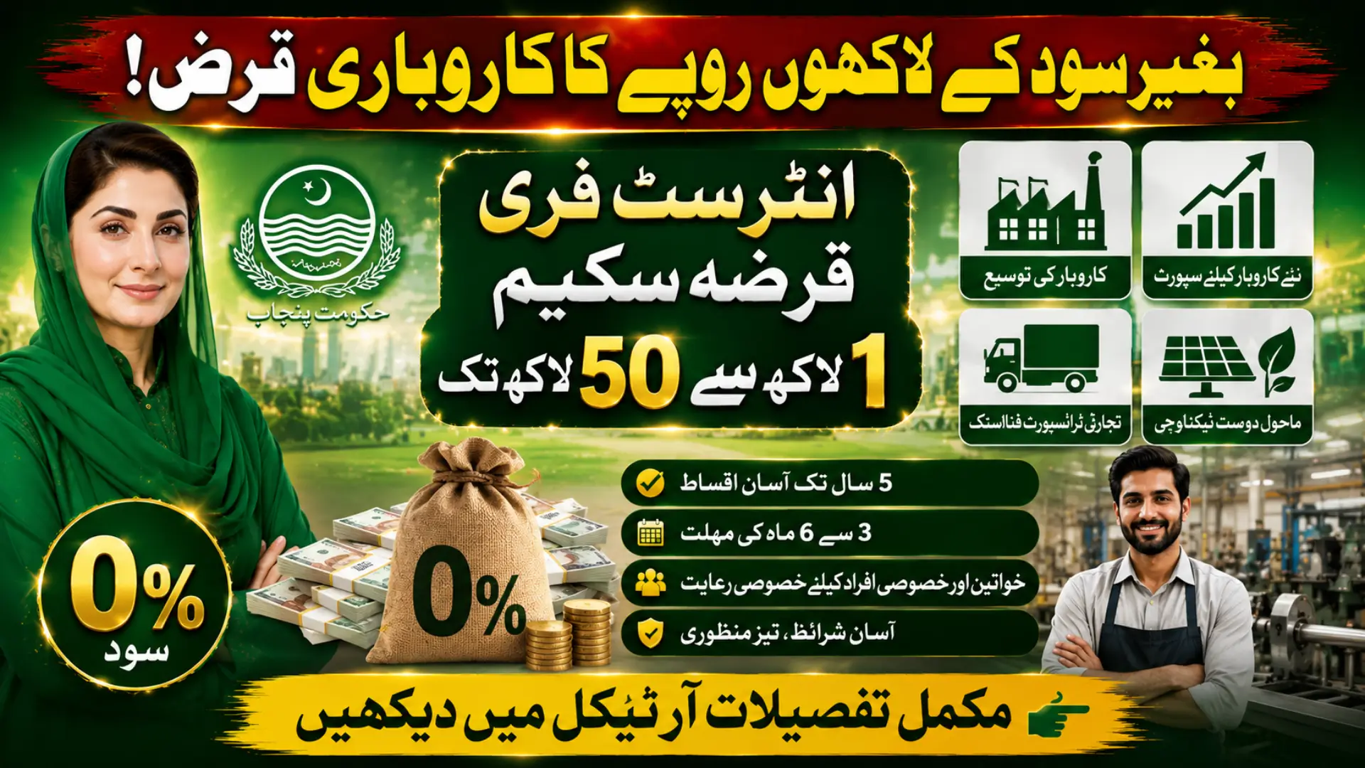 Punjab SME Interest-Free Loan Scheme 2026: Eligibility, Loan Amount, Benefits and Application Process