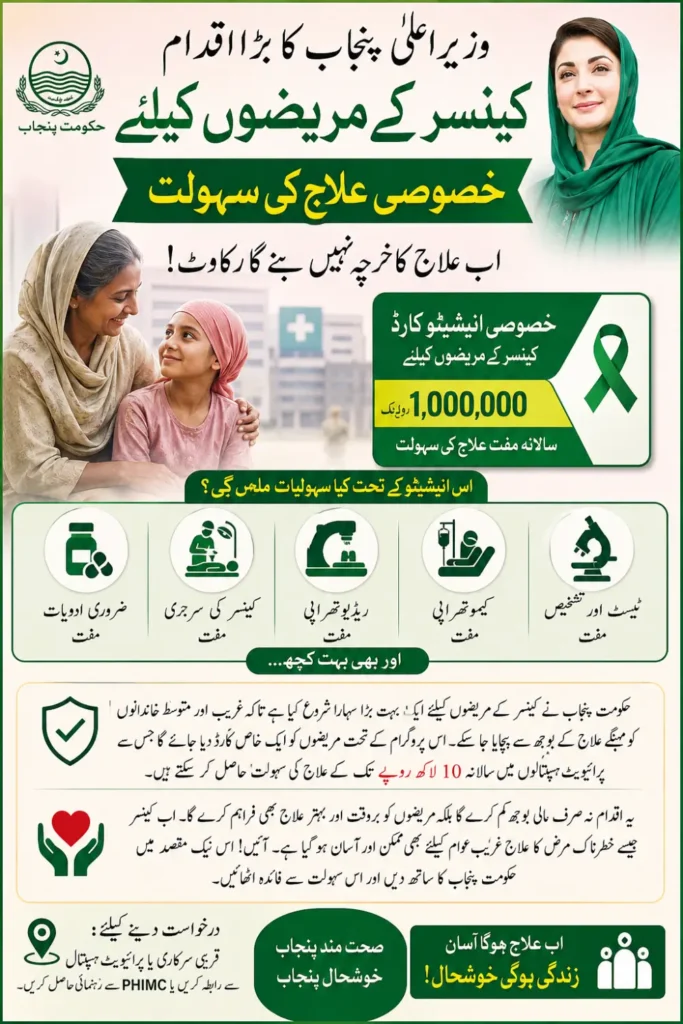 Punjab Special Initiative for Cancer Patients Offers Free Treatment Up to PKR 1 Million