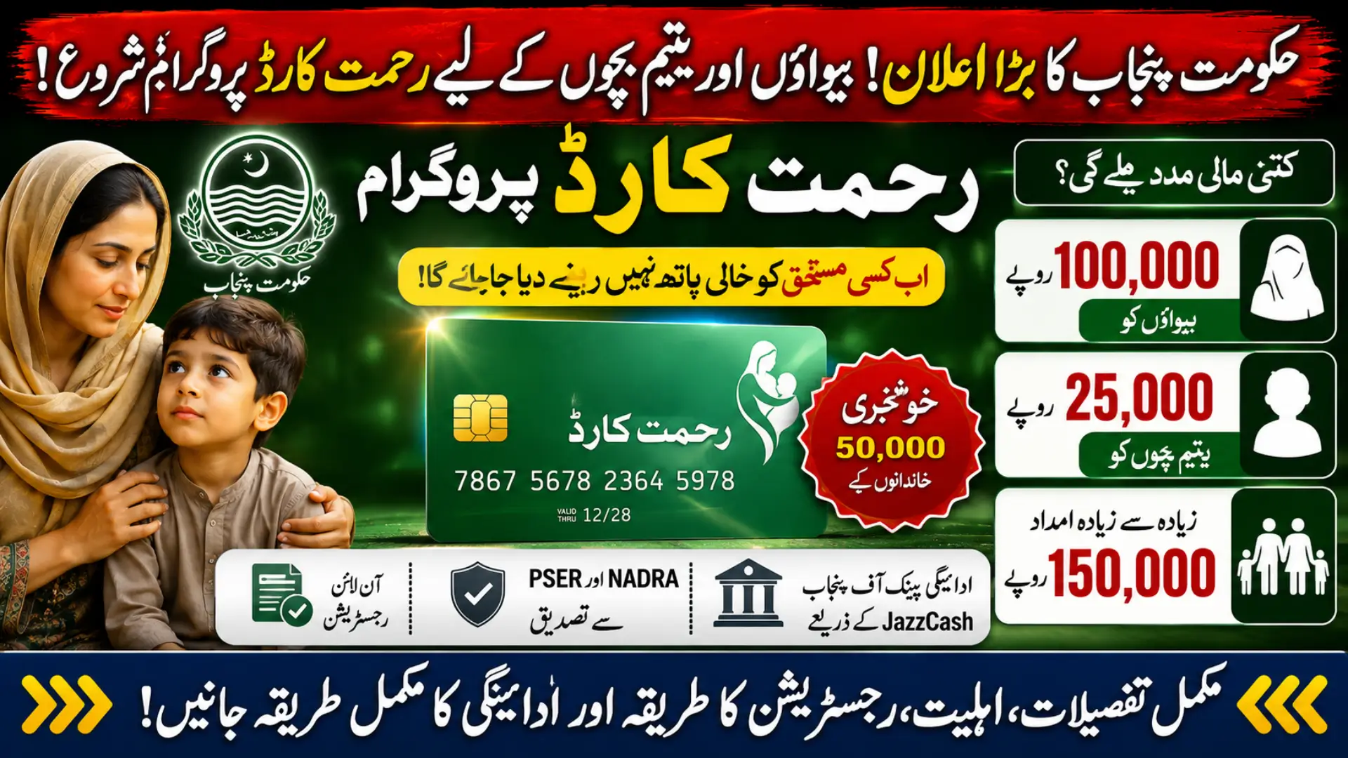 Rahmat Card Program 2026: Eligibility, Benefits, Registration Process and Financial Assistance