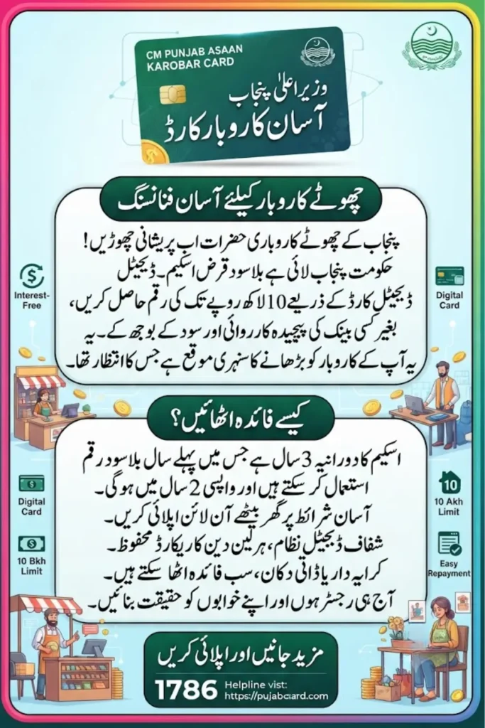 CM Punjab Asaan Karobar Card 2026: Eligibility, Benefits & How to Apply for Interest-Free Business Loan