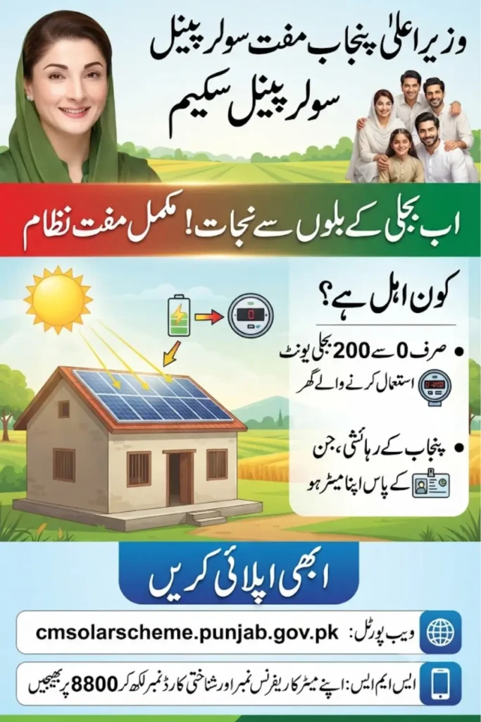 CM Punjab Free Solar Panel Scheme 2026: Eligibility, Benefits & Online Registration Guide