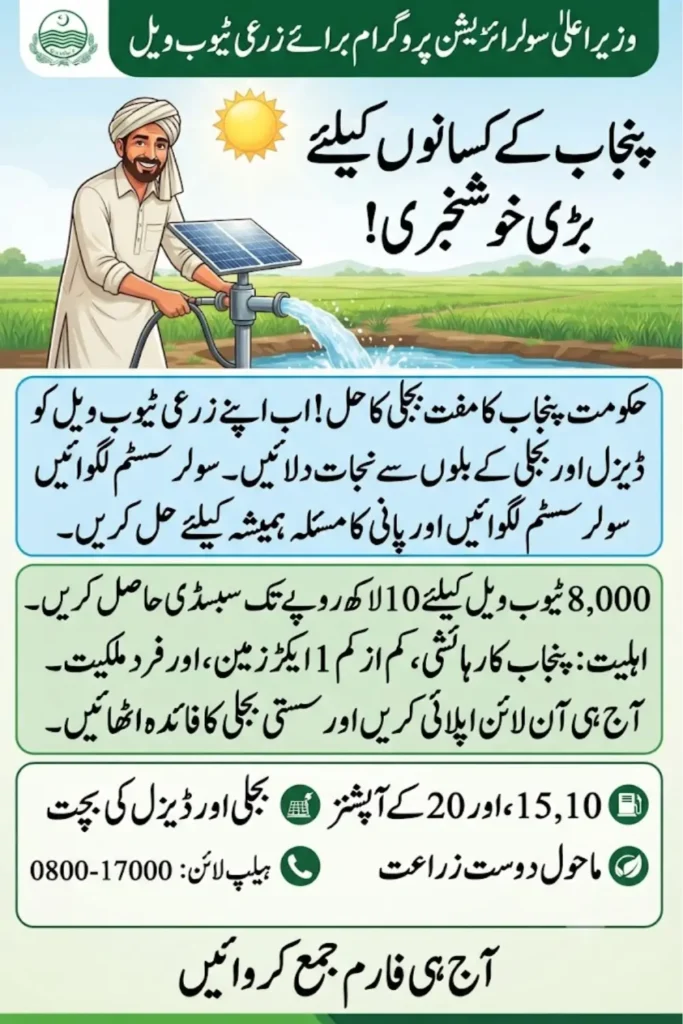 CM Solarization Program for Agri Tubewells 2026: Eligibility, Subsidy, Online Apply, and Latest Updates
