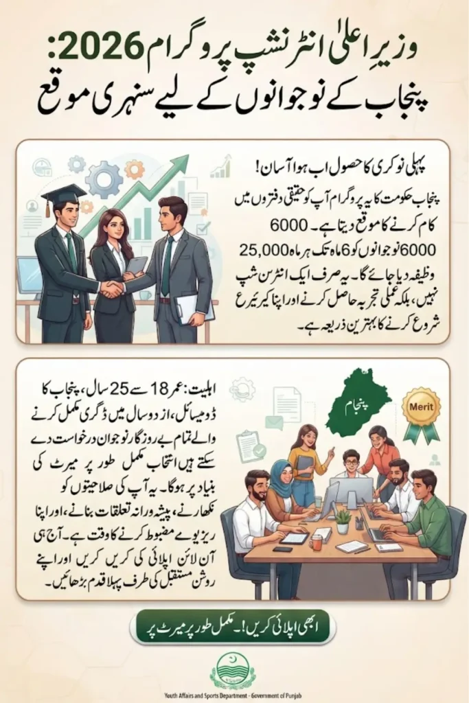 Chief Minister Internship Program 2026: Eligibility, Stipend & How to Apply