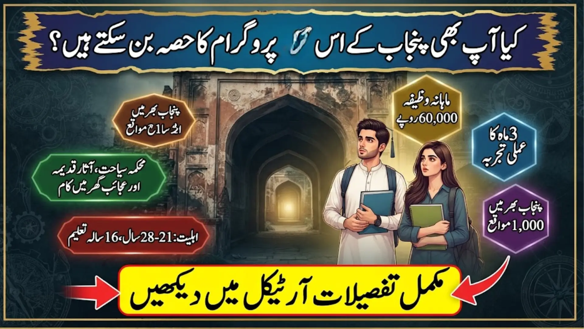 Magnificent Punjab Tourism Internship Program 2026 Eligibility, Stipend, Apply Online & Complete Guide