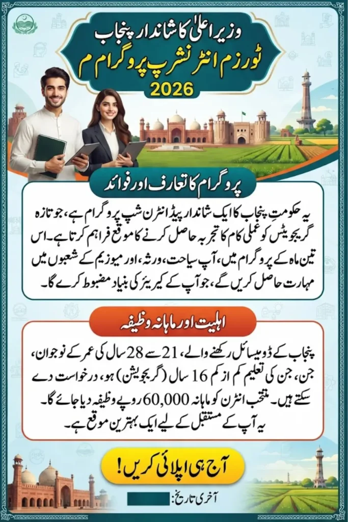 Magnificent Punjab Tourism Internship Program 2026 Eligibility, Stipend, Apply Online & Complete Guide