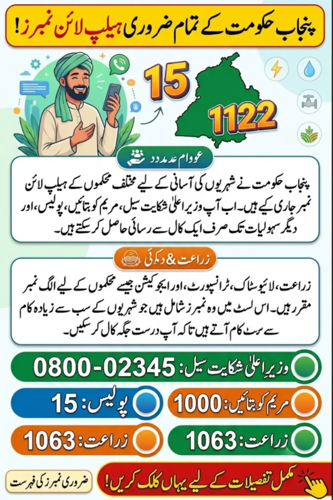 Official Punjab Helpline Numbers 2026 Verified Contact Numbers for All Departments