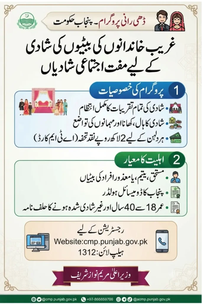Punjab Dhee Rani Program 2026: Who Can Apply? Full Eligibility, Benefits & Registration Process