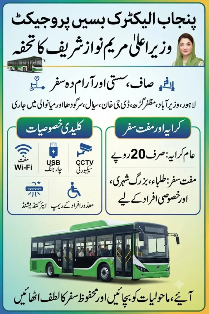 Punjab Electric Buses Project 2026: Routes, Fare, Features, Eligibility, and Latest Updates