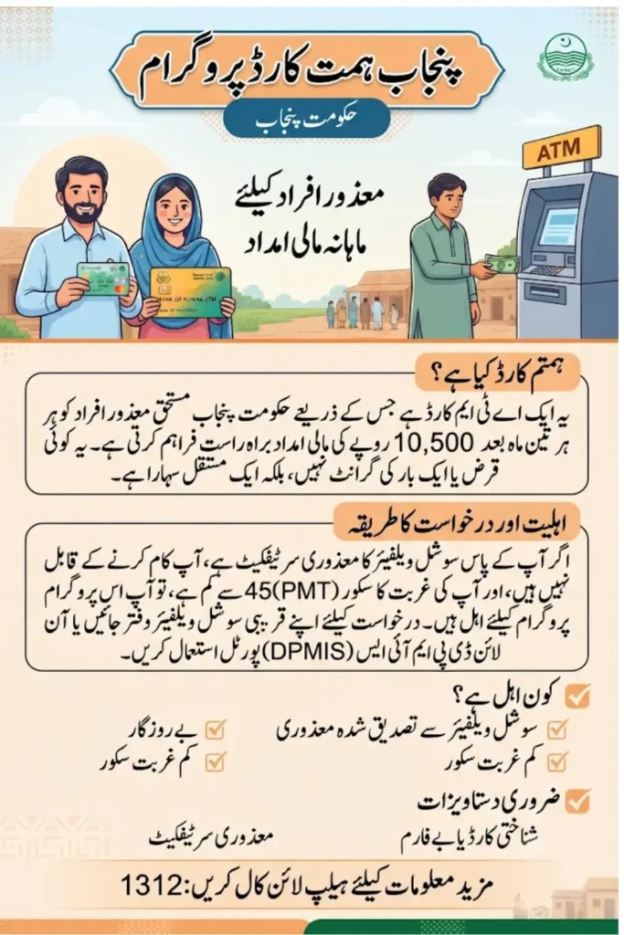 Punjab Himmat Card Program 2026: Full Eligibility & Stipend Guide