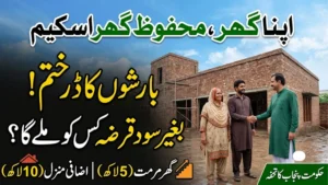 Apna Ghar Mehfooz Ghar Scheme 2026 Eligibility, Registration & Loan Details