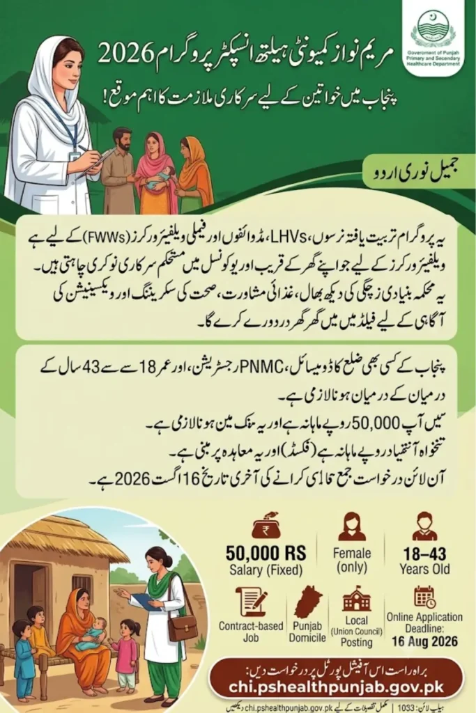 Punjab Community Health Inspector Program 2026: Complete Guide to Eligibility, Salary & Online Apply