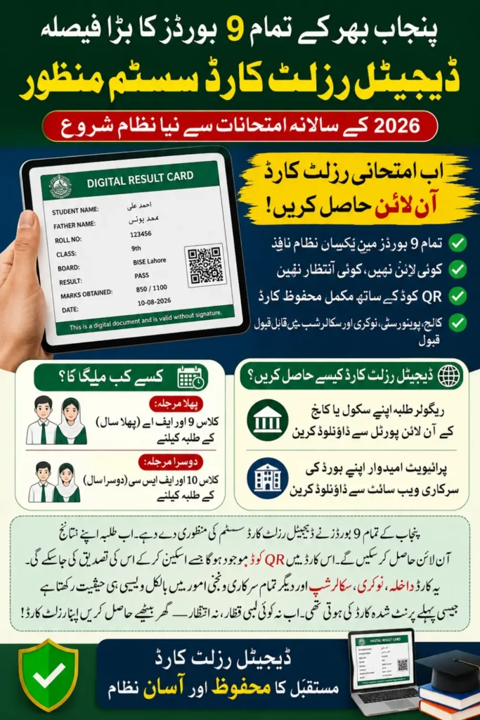 Punjab Digital Result Card 2026 Download & QR Verification Method and Full Details