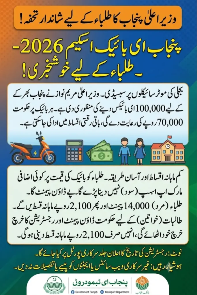 Punjab E Bike Monthly Installment 2026: Rs 2,100 Payment, Subsidy & Registration Guide