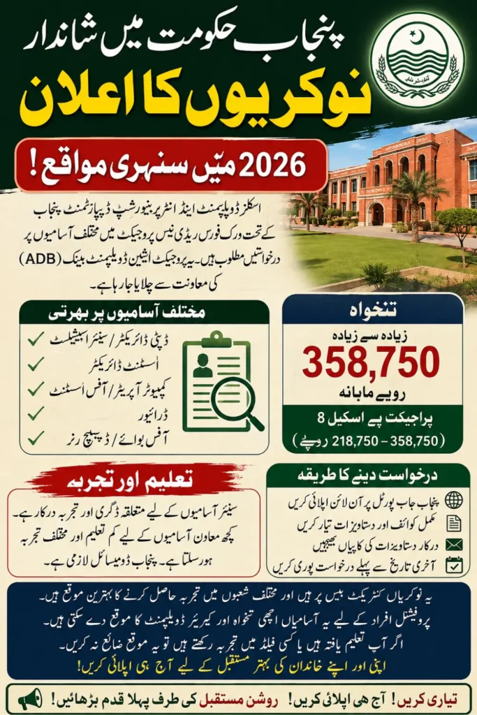 Punjab Government Jobs 2026 IWRPP Jobs, Qualification & Salary Details