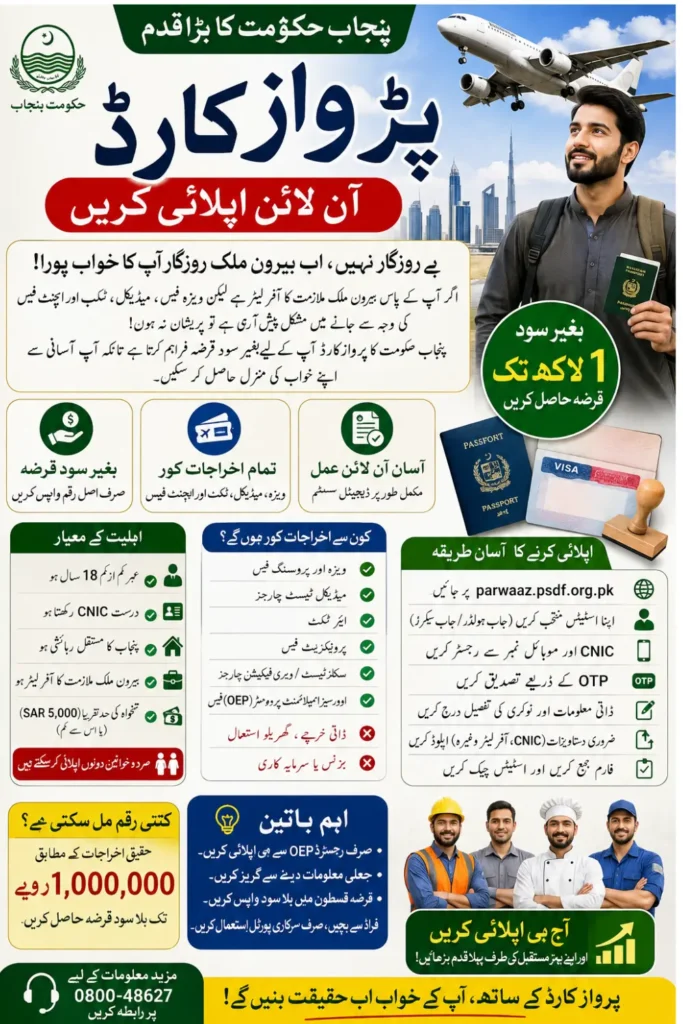 Punjab Parwaaz Card Online Apply 2026 Complete Eligibility & Application Guide