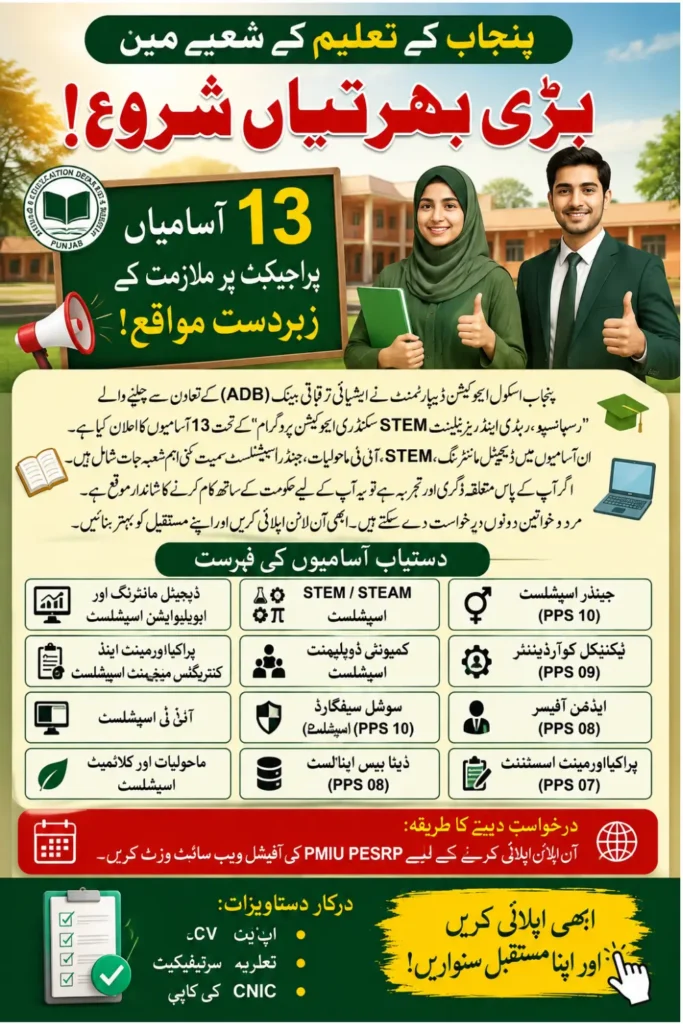 Punjab School Education Department Jobs 2026: 13 New Vacancies, Eligibility & Apply Online