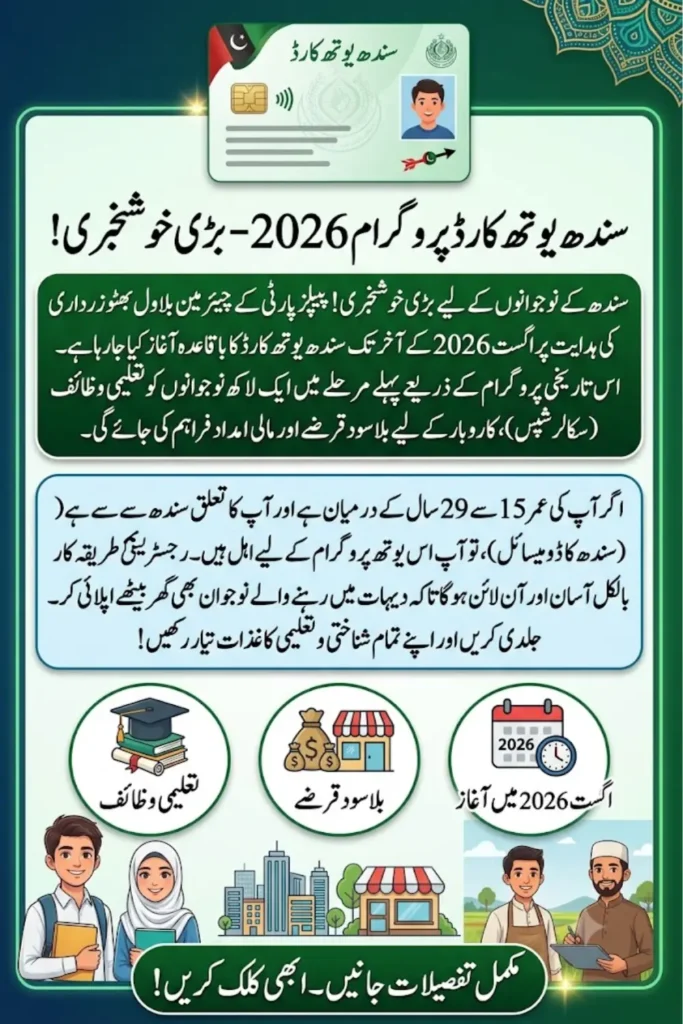 Sindh Youth Card Program 2026: Eligibility, Launch Date & Registration Process
