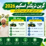 Green Tractor Scheme New Phase: Latest Registration, Subsidy and Eligibility