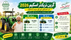 Green Tractor Scheme New Phase: Latest Registration, Subsidy and Eligibility