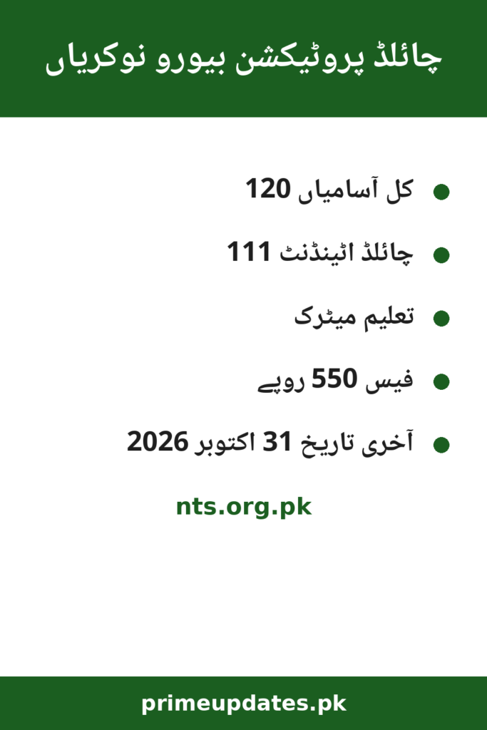Child Protection Bureau Punjab Jobs 2026 Urdu guide