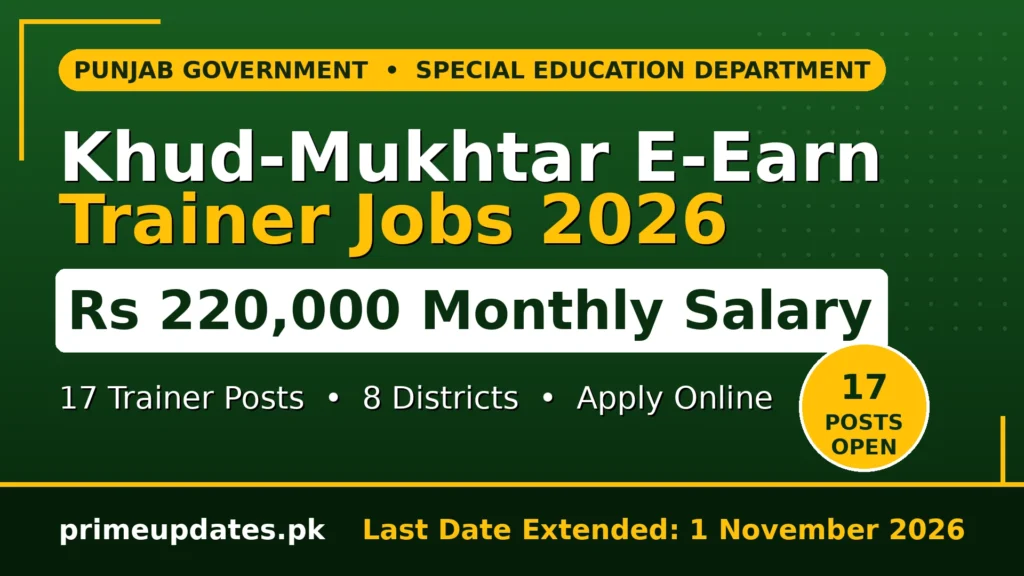 Khud-Mukhtar E-Earn Trainer Jobs 2026: Rs 220,000 monthly salary, last date extended to 1 November