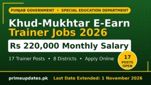Khud-Mukhtar E-Earn Trainer Jobs 2026: Rs 220,000 monthly salary, last date extended to 1 November