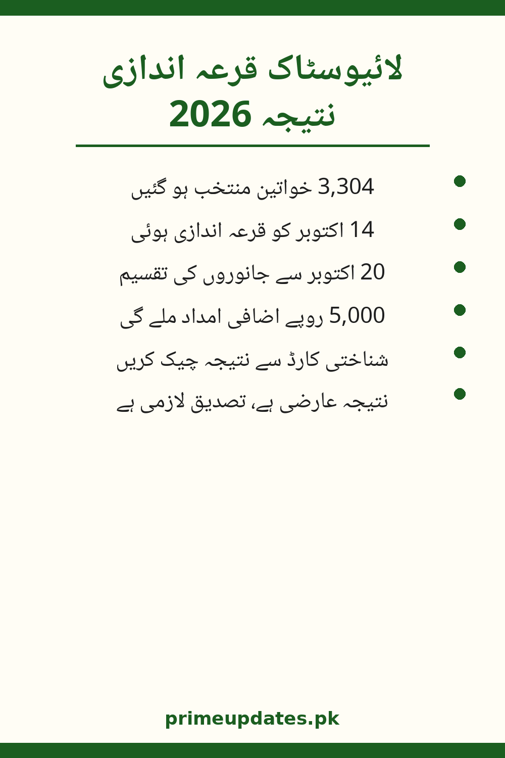 Livestock balloting result 2026 key points in Urdu