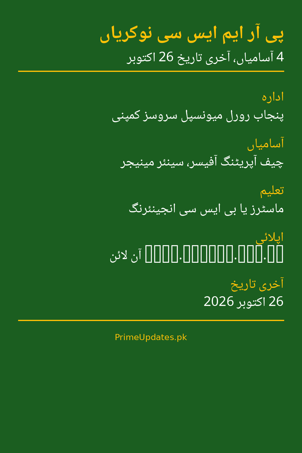 PRMSC Jobs 2026 Urdu infographic