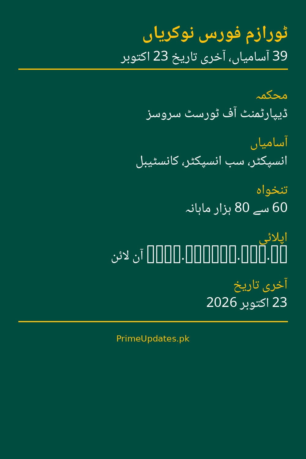 Tourism Force Jobs 2026 Urdu infographic